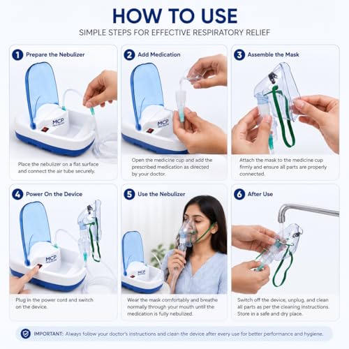 Image of MCP Healthcare Air Compressor Nebulizer | 6 Months Warranty | Complete Kit with Masks, Mouthpiece & Filters | With Low Noise & Storage for Adults & Kids (Blue & White)
