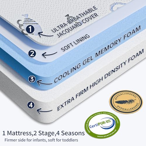 Image of Trifold Pack and Play Mattress with Dual-Sided Memory Foam | Portable, Washable Cover,Carry Bag