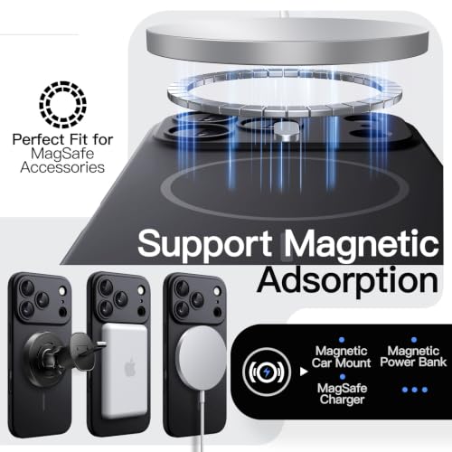 Image of JETech Magnetic Slim Case for iPhone 17 Pro, Black
