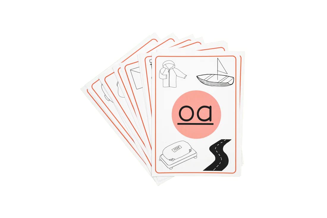 Wall Displays For VERY COMPLEX Sounds - Level 3 - Phonics Wall Frieze