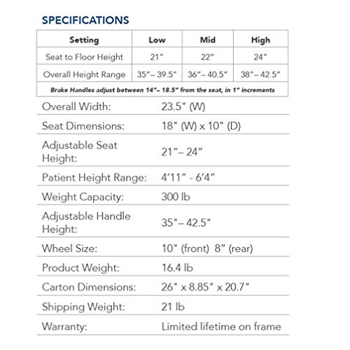 Probasics Voyager Rolling Walker Rollator Rolling Walker With Seat Folding Height Adjustable Euro Style Rollator 4 Wheel Walker For Seniors 300Lb Capacity, Rose Gold, 1 Count #TOP6