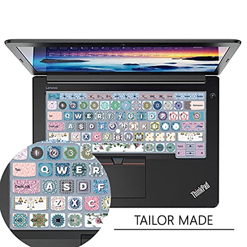 Funda de silicona para teclado Lenovo ThinkPad E430 y similares miniatura 3