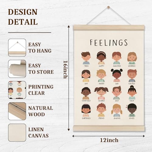 Image of Feelings Chart, Emotions Learning Posters for Toddler, Mental Health Posters Hanger Frame, Set of 2 Kids Montessori Educational Artwork, Canvas Wall Art Decor for Counseling Office 16x12 Inch
