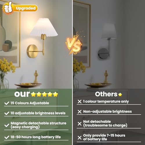 Image of Battery Operated Wall Sconces Set of 2, Gold Rechargeable Wall Lights with Remote, Dimmable Wall Lamp with Pleated Shade,15 Colors Wireless Bathroom Wall Sconce for Bedroom Living Room Hallway
