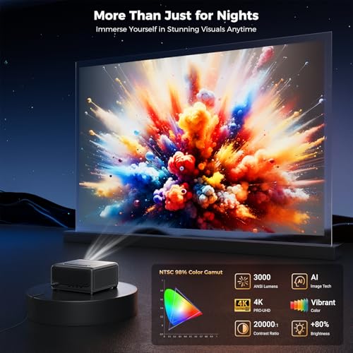 GooDee 4K Smart Projector with WiFi & Bluetooth - 3000 ANSI UHD, ToF Auto Focus Keystone MEMC, Dolby Audio Home Theater Video Projector Built-in Apps for Netflix, Indoor & Outdoor Movies, Gaming - Image 5