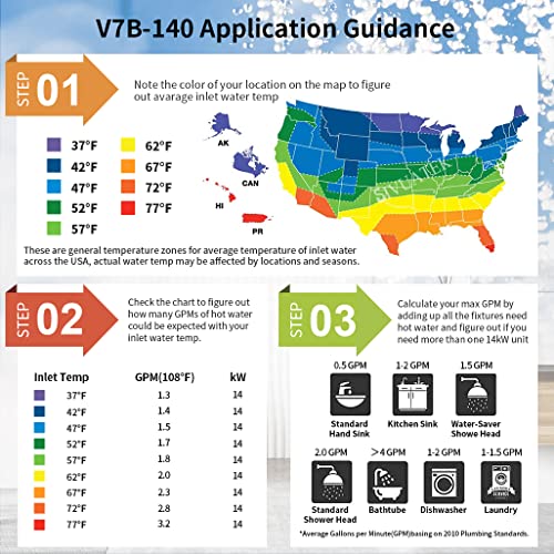 Electric Tankless Water Heater, SIVUATEK on Demand Water Heater Electric Smart Control Point of Use Water Heater Instant 14kW 240V for Shower V7B-140B