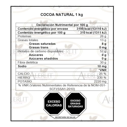 Proteínas, Imagen adicional