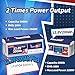 Timeusb 12V 200Ah Plus LiFePO4 Battery, Built-in 200A BMS, Deep Cycle Battery with Max 2560W Output Power, Perfect for Your RVs, Solar System, Off-grid, Travel Trailer, etc