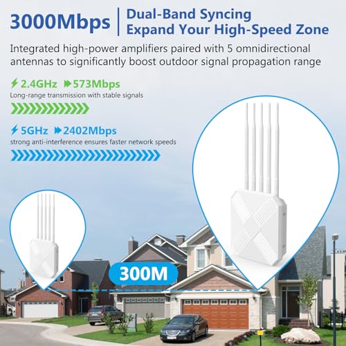 Image of AX3000 Outdoor WiFi 6 Extender - Outdoor Access Point - Long-Range Dual Band WiFi, IP67 /PoE /5 Antennas for Events, Commercial Use | Starlink-Compatible