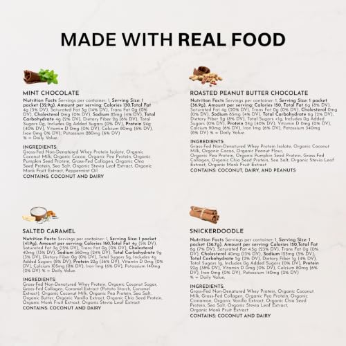 Image of JUST INGREDIENTS Protein Powder Sample Pack, 10 Single Serve Stick Packs, Grass-Fed Whey Protein, 22-24g Protein, No Sugar Added, No Artificial Sweeteners, Gluten-Free, Keto-Friendly