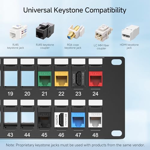 Image of Cable Matters Rackmount or Wall Mount 2U 48 Port Keystone Patch Panel with Cable Management and Support Bar, 19-inch Blank Patch Panel for Keystone Jacks
