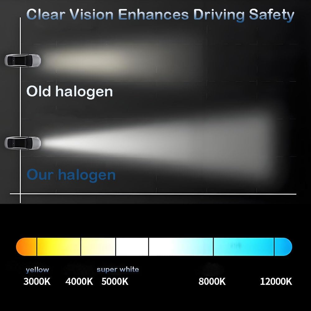 Halogen Bulbs for Nissan Altima Headlight 2007 2008 2009 2010 2011 2012 2013 2014 2015 2016 2017 2018, SL S Sedan 4 Doors, H9 High Beam and H11 Low Beam, 12V 5000K White Lights, 4 Pack