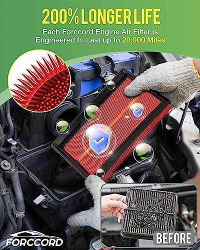 Image of Cabin & Engine Air Filter Combo Fit for Volkswagen Atlas 2018-2026 2.0L 3.6L, Atlas Cross Sport 2020-2026 Activated Carbon Cabin Filter Replace#CF11643 3QF129620 Atlas Air Filter for My Car