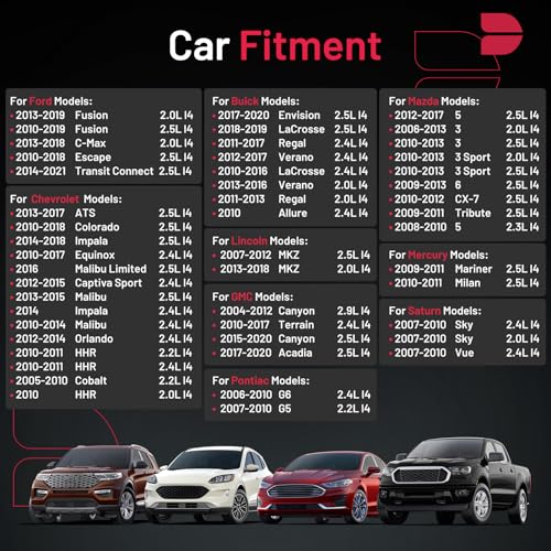 Image of BDFHYK Set of 4 Iridium Spark Plug Compatible with Allure LaCrosse Regal ATS Cobalt Equinox HHR C-Max Escape Fusion Acadia Canyon MKZ 3 6 CX-7 G5 G6 Sky Vue Engine Replacement for 4344 LTR5IX-11