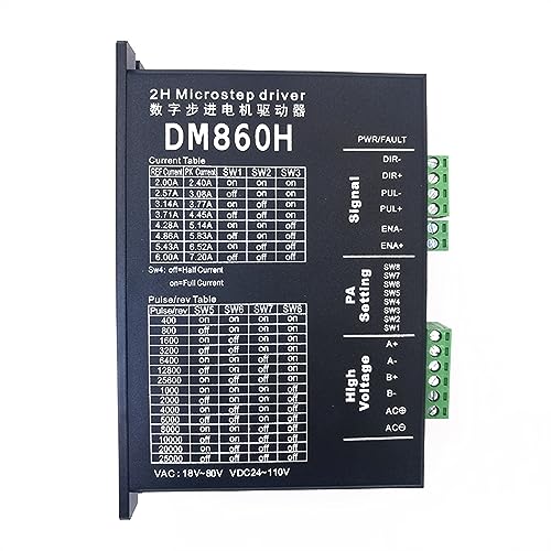 Driver DM860 microstep de 24V-72V para motores paso a paso Nema 23 y Nema 34