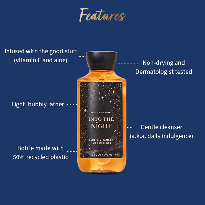 Bath & Body Works Into the Night Daily Nourishing Body Lotion