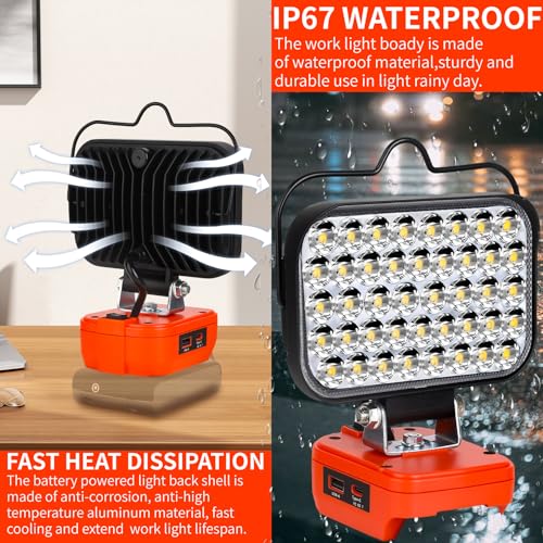 Image of Cordless LED Work Light Compatible with Black+Decker 20V Max Battery, 90W 7000LM Flood Light with USB & Type-C, Low Voltage Protection for Garage Outdoor Job Site Lighting (Tool Only)