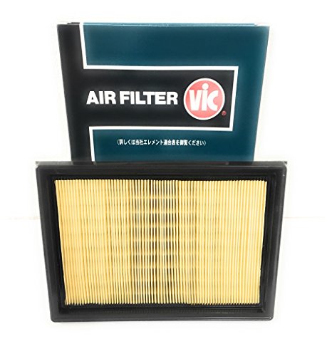 エアーエレメント スズキ *R06A 年式注意!【 アルト ( HA36S / HA36V ) / アルトワークス / スペーシア ( MK42S *NAのみ ) / ハスラー ( MR31S / MR41S *NAのみ・年式注意 ) / ラパン ( HE