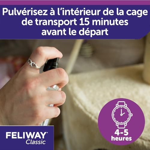 CEVA Feliway Classic Transport Spray 20 ml