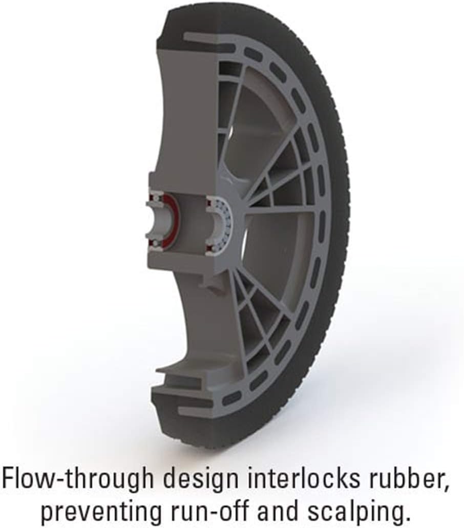 Magliner 111080 Interlocked Microcellular Foam Wheel, 10" x 3-1/2": Industrial & Scientific
