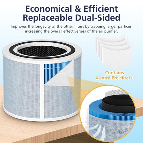 Core 300 Smoke Remover Replacement Filter Compatible with LEVOIT Core300/300-P Core300S/300S-P Air Purifier,3-in-1 H13 Grade True HEPA Replacement Filter Compare to Part # Core 300-RF-SR, Blue, 2 Pack