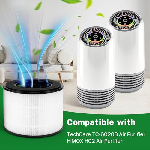 Image of H02 Replacement Filters Compatible with TechCare TC-6020B & HIMOX H02