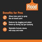 Flood FLD6-04 Latex Paint additive