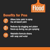 Vista 4 de Flood/SPP fld6 – 04 Floetrol aditivo (1 Quart)