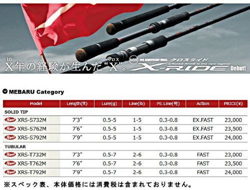 メジャークラフト アジング メバリング ロッド スピニング クロスライド メバル&アジ XRS-S792M 釣り竿 6枚目