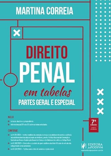 DIREITO PENAL EM TABELAS