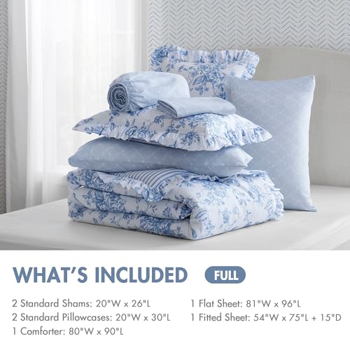 Image of Madison Park Essentials Adele Blue Floral Full Size Comforter Set - Vintage Bed in a Bag with Sheets, Reversible Ruffle Bedding, Elegant Gift for Her