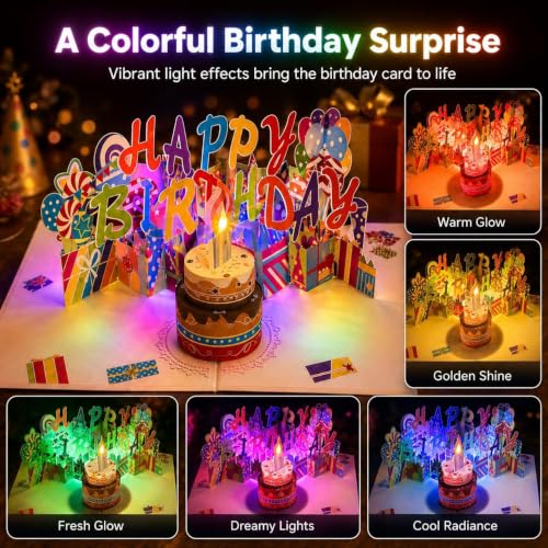 Image of 3D Pop-Up Birthday Card with Music, Blowable LED Candle, for Ages 1 to 100