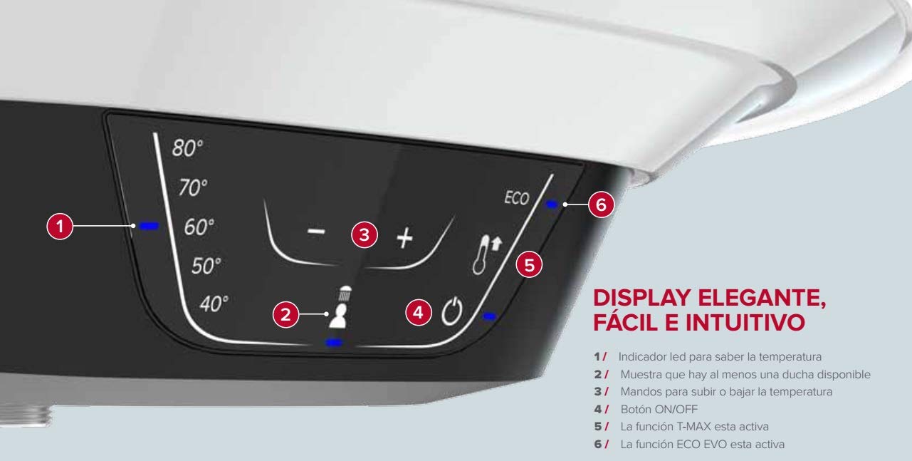 Ariston Pro1 Eco Dry Multis Elektryczny podgrzewacz wody 50 litrów Slim | Pionowy i poziomy, wielofunkcyjny opór - Inteligentny z wyświetlaczem LED