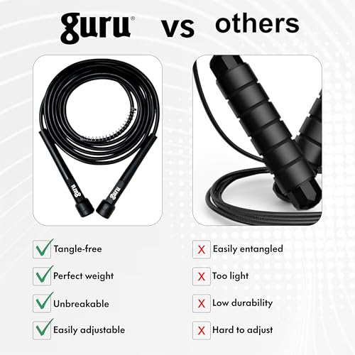 Image of GURU Skipping Rope, Adjustable Jumping Rope For Men & Women & For Kids Ideal For Gym /Exercise Rope For Workout