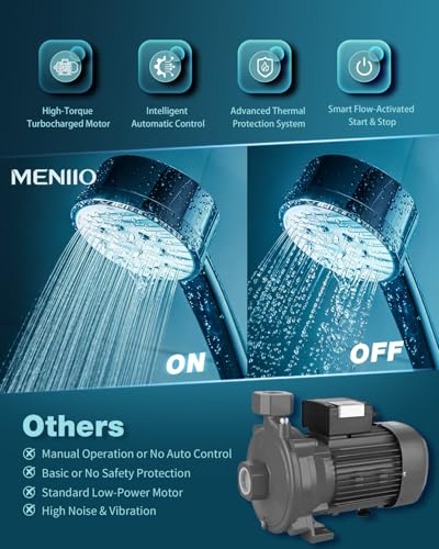 Bomba Periférica para aumento de presión de agua Meniio PW01 1.6 HP 110 volts Acero Inoxidable miniatura 3