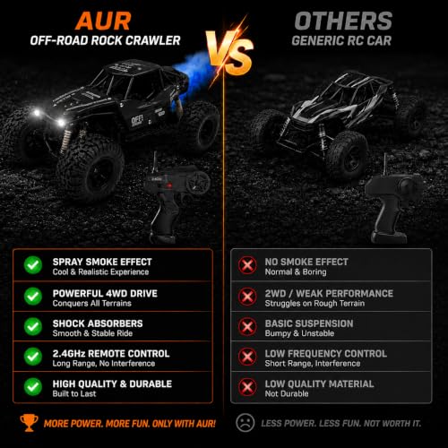 Image of Big Black Remote Control Car | Rock Crawler | LED Headlight | Rechargeable Battery with Type c Charger | 100m Range | Smoke | Toy Car for Kids & Boys 7-14 Years | Birthday Gift for Kids