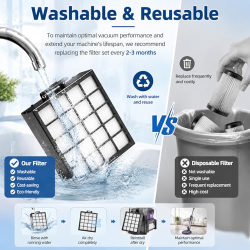 Image of 13 Pack AZ4002 Replacement filter for Shark Detect Pro /Shark Power Detect Upright Vacuum AZ4000 AZ4002 AZ4000C, 2 HEPA Filter, 6 Foam & Felt Filters, 4 Odor Neutralizer Cartridge