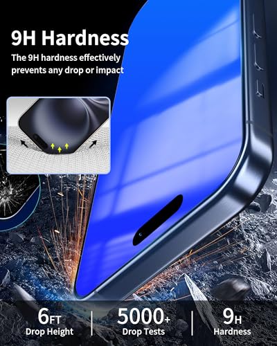 Image of Privacy Screen Protector for iPhone 16 Tempered Glass for, 2 Pack 25 Degree Anti-Spy Gradient Colorful Anti-Blue Light Eye Protection with Installation Frame Case Friendly (6.1 inch Blue)