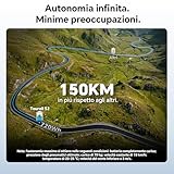 Touroll B0GGHF277W lato 4