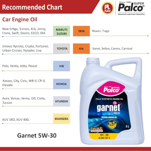 Image of PALCO Garnet 5W30 Engine Oil for Cars 5 Ltr | Fully Synthetic Engine Oil