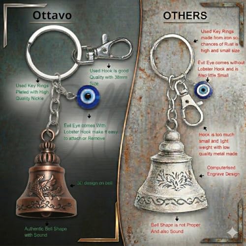 Image of OTTAVO Premium Guardian Bell Keychain for Bike & Car | Tibetan Texture Bell Keychain with Evil Eye & Silver Hook | Good Luck Charm with Laser-Engraved Wooden Gift Box