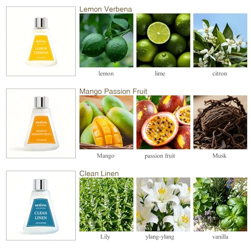 Reed Diffuser Set of 3 Pack, Lemon Verbena/Mango Passion Fruit/Clean Linen Oil Diffuser Reed Diffusers for for Home, Bathroom, Office Decor, 1.7 Fl.oz, Total 5.1Oz - image 7