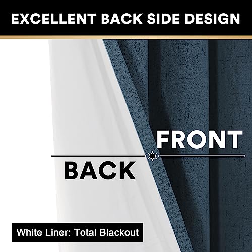 Image of PrinceDeco 100% Blackout Curtains 54 inch Long for Dining Room Soundproof Window Treatment Drapes for Nursery Thermal Insulated with White Liner Short Textured Grommets Curtains 2 Panels Set,Navy