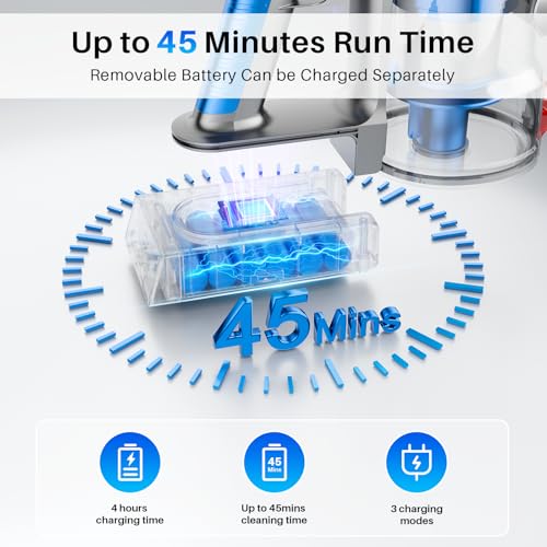 Cordless Vacuum Cleaner - Rechargeable, 35Kpa Stick Vacuum 8 in 1 Lightweight Vacuum Cleaners for Home, Up to 45Mins, Wall Mount Charging Vacuum, Anti-Tangle Brush for Carpet, Hard Floor Deep Blue