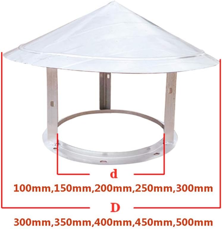 Chimney Cover, Chimney Cowl Cap for Ducting Ventilation Cap Rain Hat Hood Pipe Rain Cover Protector Cap Ending Roof Cowl Tool
