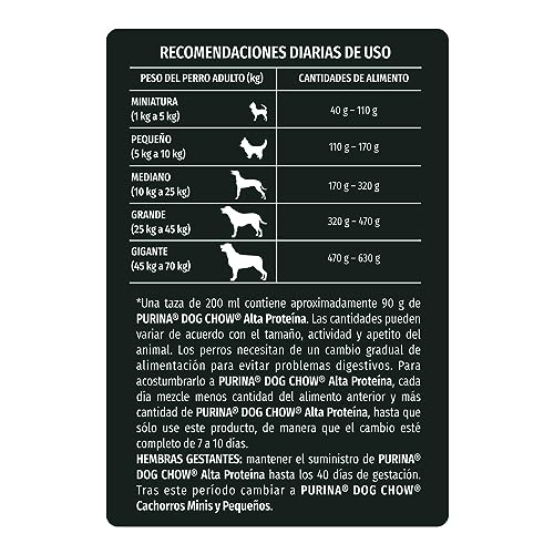Alimento Para Perro, Pet Products Imagen adicional