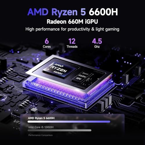 NIMO 2026 17.3" Gaming Laptop, 6-Core AMD Ryzen 5 6600H with Radeon 660M (Beat i7-1165G7),16GB DDR5 RAM 1TB SSD, 100W Type-C, Backlit Keyboard, Fingerprint,180° Viewing, for Creators & Professionals