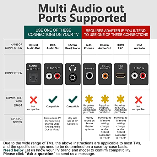 Rybozen TV Funkkopfhörer, Over-Ear Kabellose Kopfhörer mit Ladestation für Fernseher HiFi DVD, Sender mit 3.5mm RCA… - Image 8