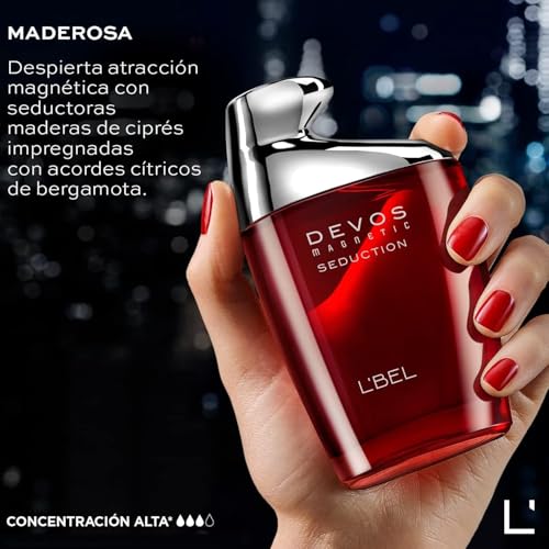 Perfumes, Beauty Imagen adicional