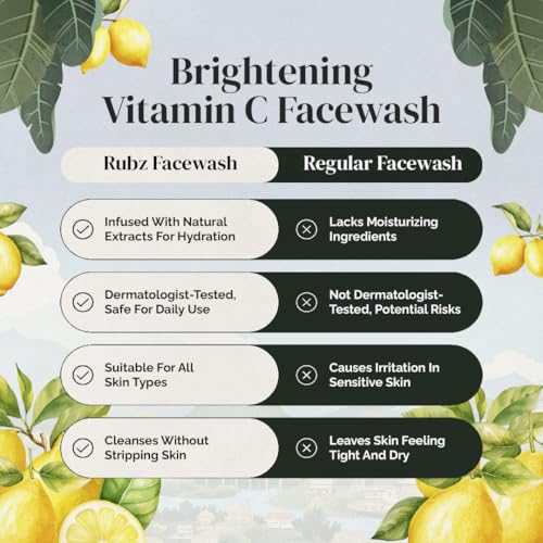 Image of Rubz Brightening Vitamin-C Face Wash With Orange Peel & Lemon Extract | Brighten & Refreshed Skin | Gentle Cleansing & Revitalizing | For Men & Women, Daily Use | 1 Litre
